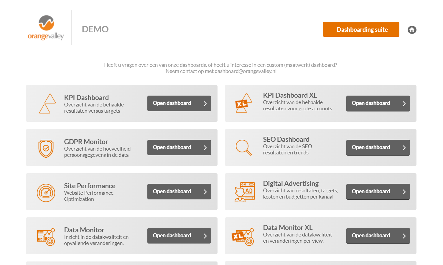 Demo Dashboarding Suite Demo Dashboarding Suite