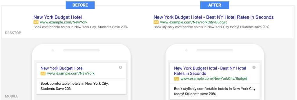 expanded text ads Adwords