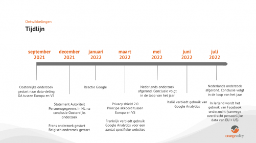 Schermafbeelding 2022-08-15 om 14.59.15 Schermafbeelding 2022-08-15 om 14.59.15