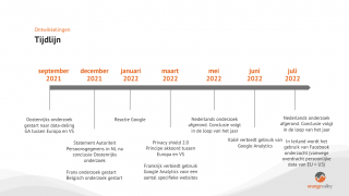 Schermafbeelding 2022-08-15 om 14.59.15 Schermafbeelding 2022-08-15 om 14.59.15