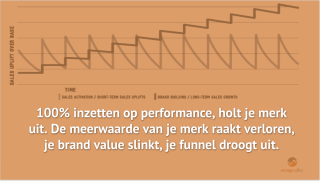 Schermafbeelding 2023-01-24 om 10.00.41 Schermafbeelding 2023-01-24 om 10.00.41