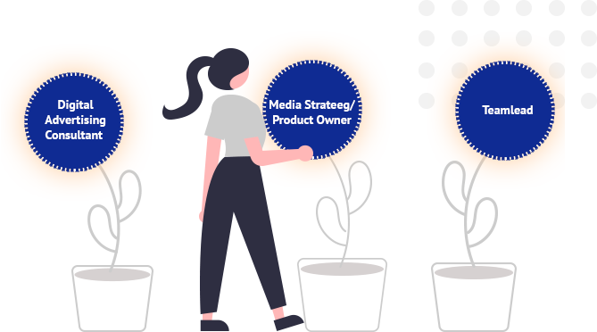 Digital Advertising Consultant Senior Digital Advertising Consultant Senior